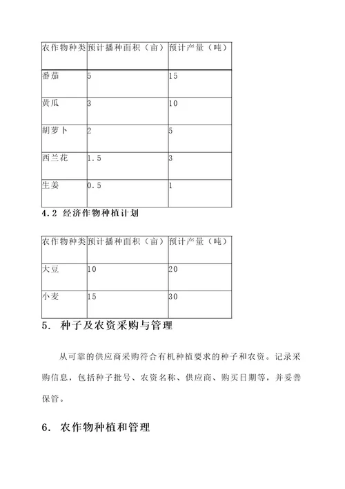 家庭农场种植项目实施方案