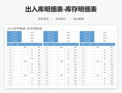 出入库明细表-库存明细表