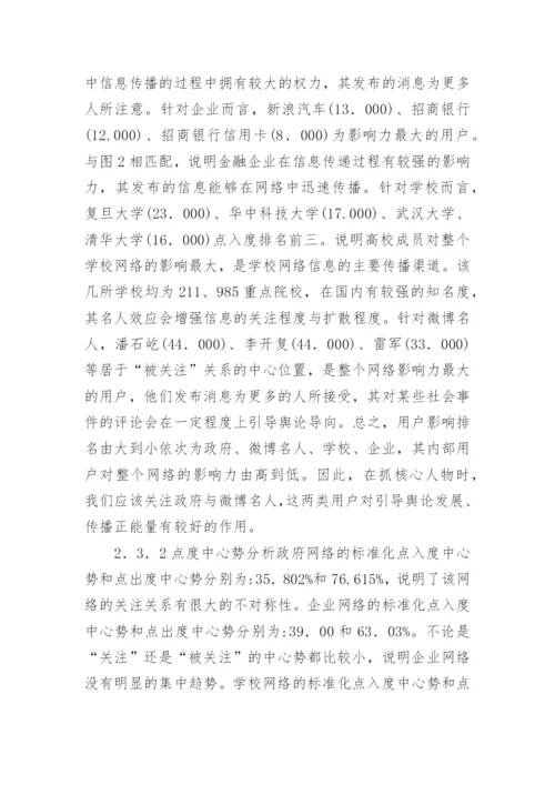 社会网络分析网络传播论文.docx