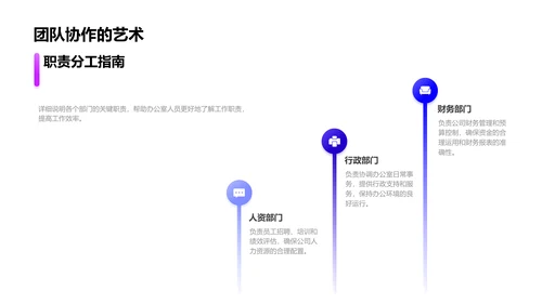 办公效率提升讲座