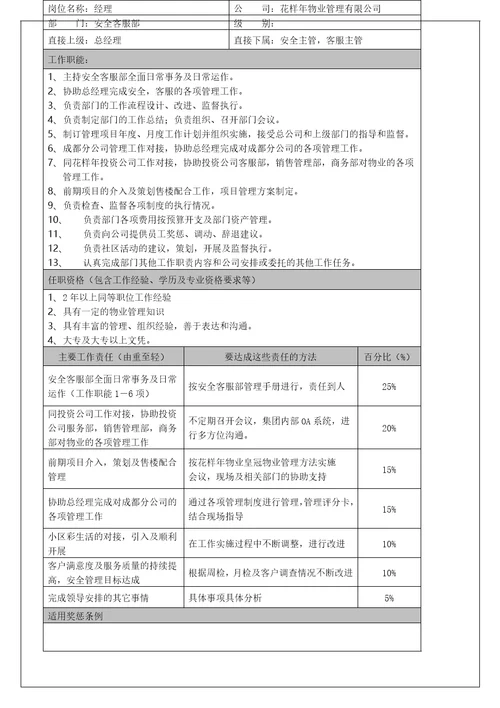 采购手册编订目的