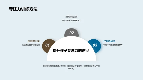 网络时代孩子成长指导