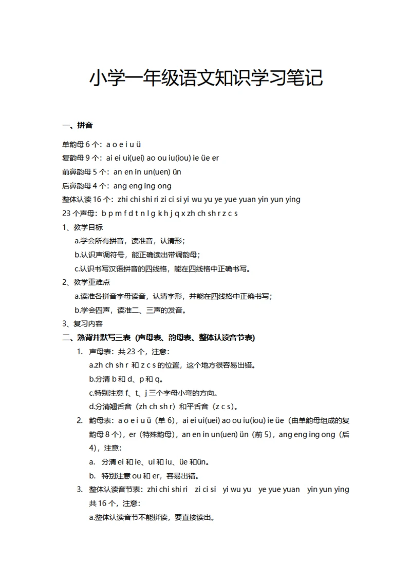 小学一年级语文知识学习笔记