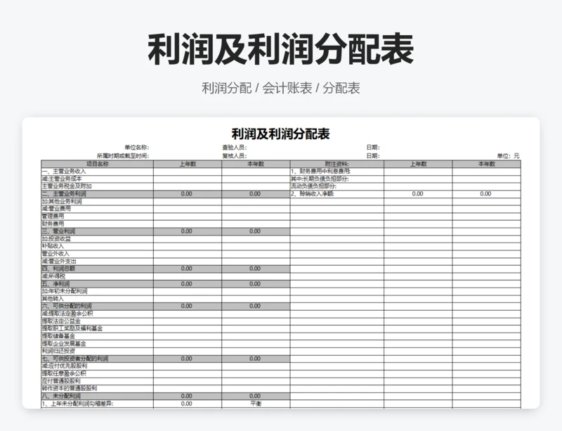 利润及利润分配表