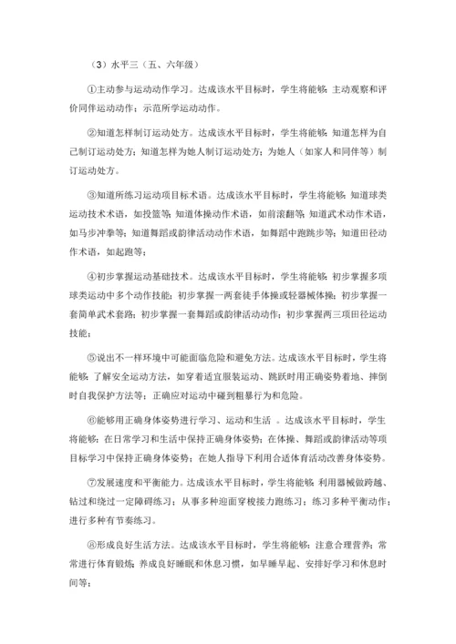 体育学科发展综合规划.docx