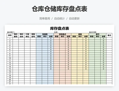 仓库仓储库存盘点表