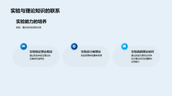 化学实验全方位指南