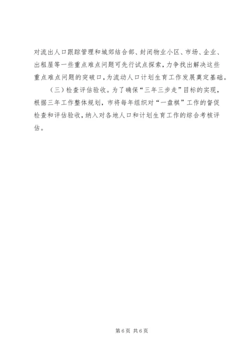 市流动人口计划生育服务管理工作实施方案.docx