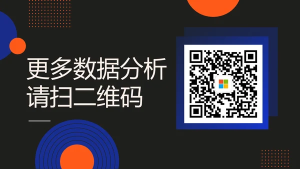 商务风电商直播渐变风蓝色红色PPT套装