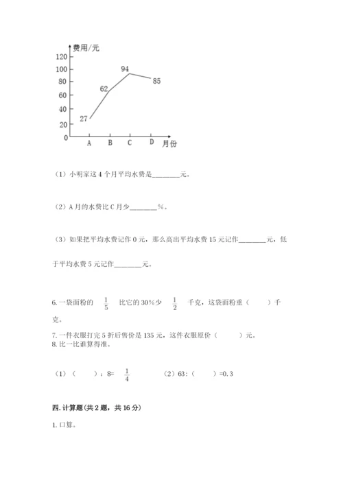 人教版六年级下册数学期末测试卷及完整答案（精品）.docx