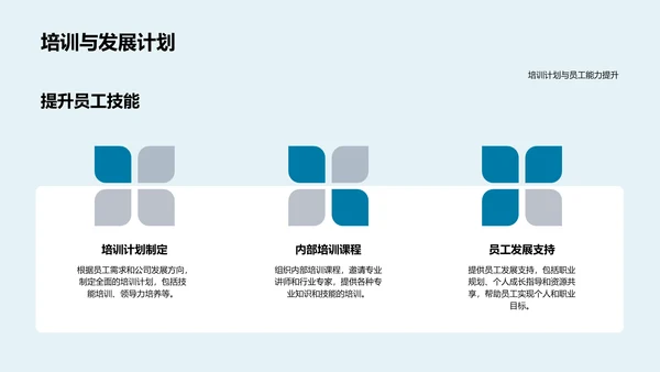 季度人资行政总结报告PPT模板