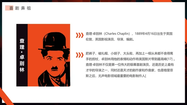 电影时代编导专业课件，宽影幕PPT模板