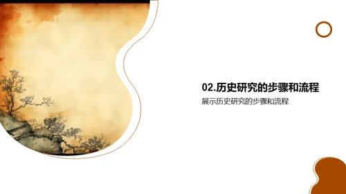 探索历史研究之道