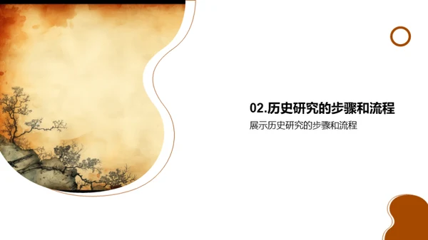 探索历史研究之道