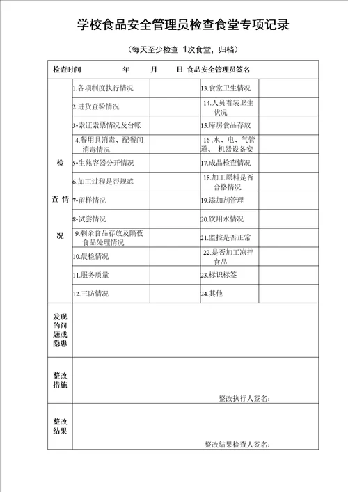 学校食堂各种检查记录表格表册