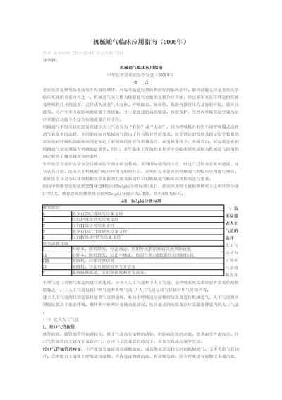 机械通气临床应用指南