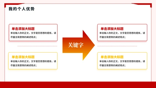 红黄色简约风大学竞选班委PPT模板