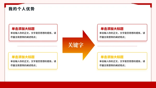 红黄色简约风大学竞选班委PPT模板