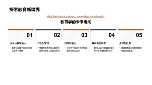 创新教学法探索