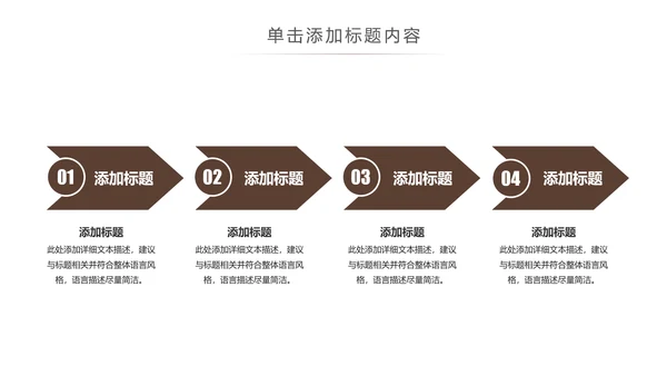 美味下午茶西餐厅休闲咖啡厅介绍咖啡介绍PPT模板