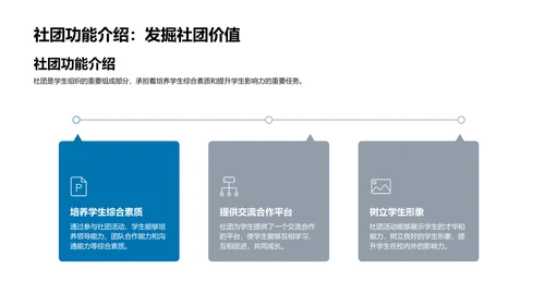 社团活动改进策略PPT模板