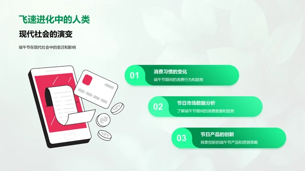 端午节营销策略报告PPT模板
