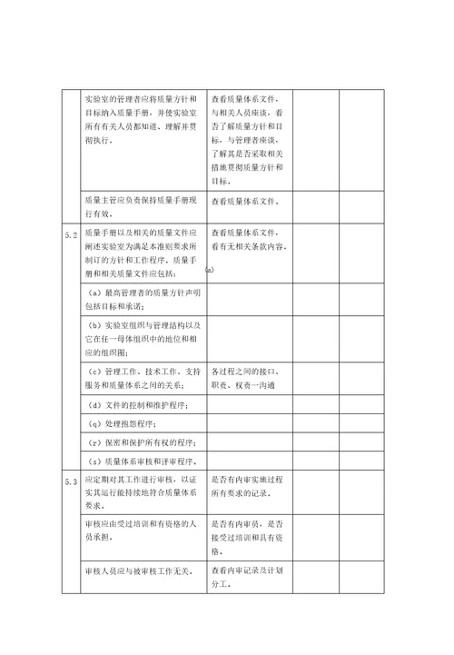 4实验室内部审核实例