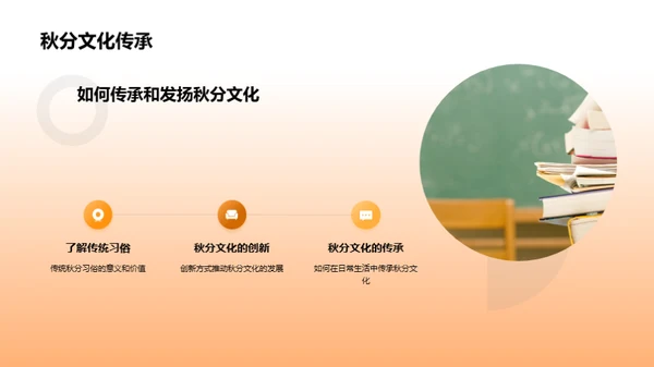 秋分节气全解