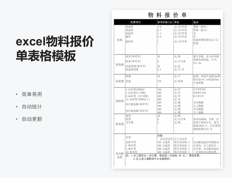 excel物料报价单表格模板