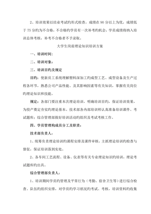 新入职大学生培训专题方案.docx