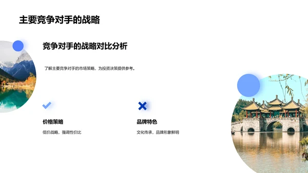 餐饮品牌投资解析