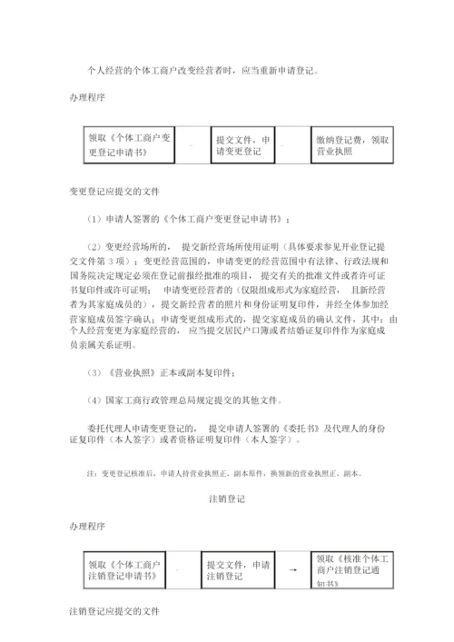 个体户登记.docx