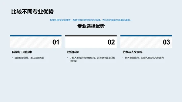 大学生活规划指导PPT模板