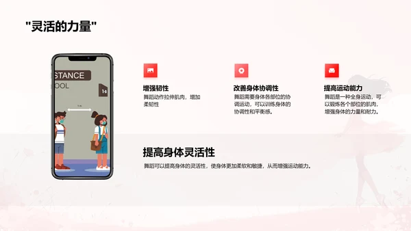 舞蹈对身心的益处PPT模板