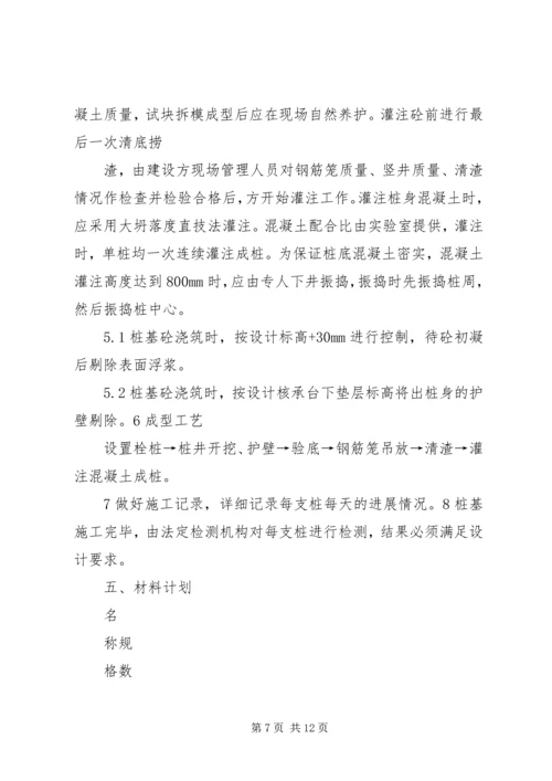 预防坍塌专项方案(人工挖孔桩) (2).docx