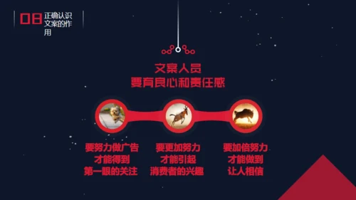 精品广告文案写作培训通用PPT课件