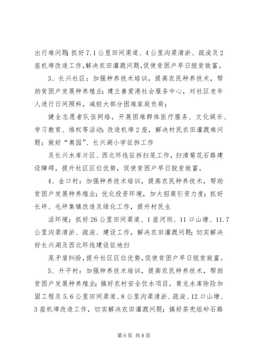 街道减贫工作方案.docx