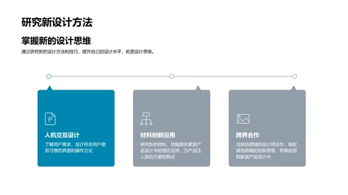 家居设计新人导引PPT模板