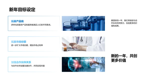 医保业务年度报告PPT模板