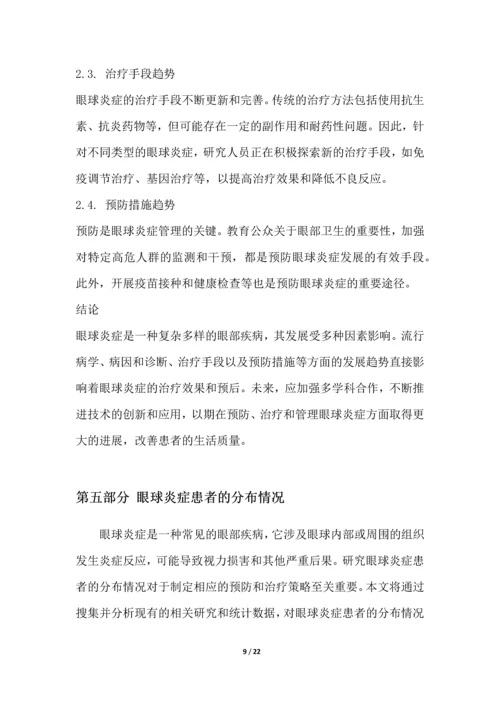 眼球炎症研究白皮书.docx
