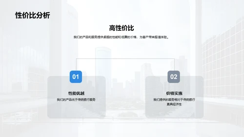 金融科技驱动银行转型