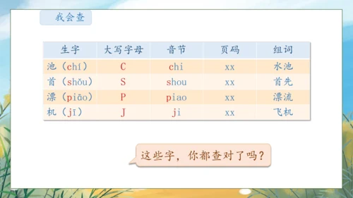 【核心素养】部编版语文一年级下册-语文园地三（课件）