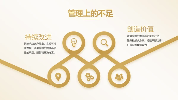 路演创新商业计划书商务动态PPT模板