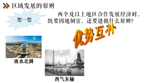 6.4 发展的选择 课件（25张PPT）