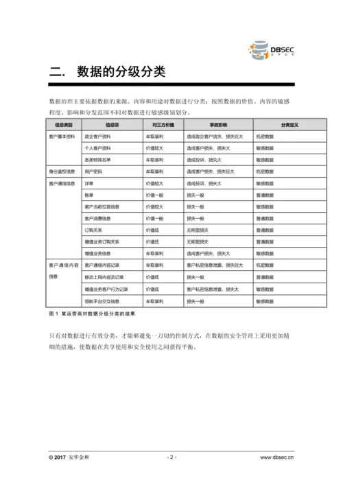 数据安全治理——关键步骤：策略与流程的制定.docx