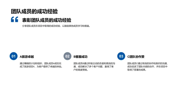 季度项目总结报告