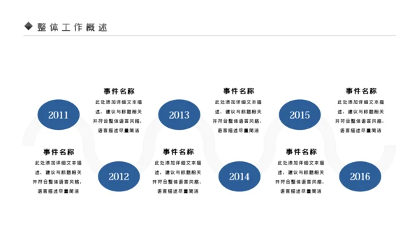 蓝色银行理财计划总结汇报分析报告PPT