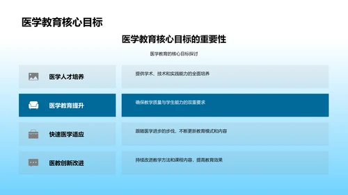 医学教育课程构建PPT模板