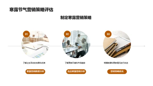 寒露节气营销攻略