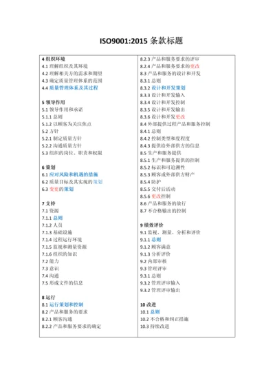 ISO9001-2015条款标题及总策划流程.docx